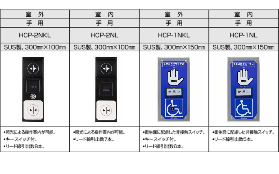 非接触スイッチ