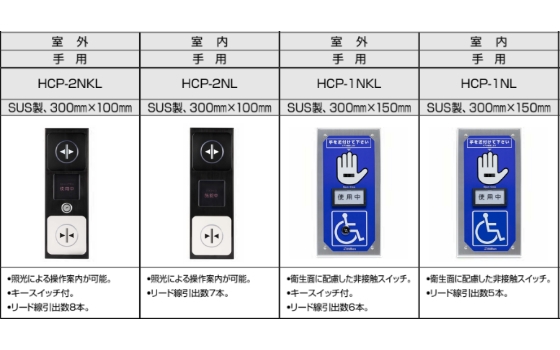 非接触スイッチ